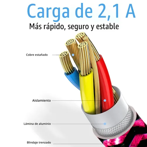 Miniatura 3 de Teeind Cable de ángulo USB C: [90 grados/6 pies/4 unidades/paquete de 4] Cable USB C de nailon compatible con Samsung Galaxy S10/S10e/9/Note 10