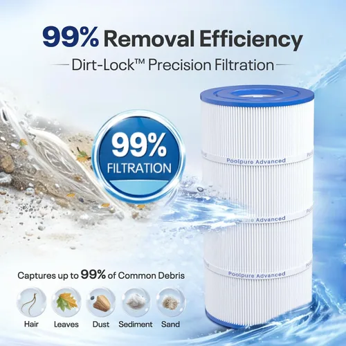Miniatura 4 de POOLPURE Filtro de piscina PLFPCC60 sustituye a Pentair CCP240, PCC60, Ultral-A4, Unicel C-7469, R173572, 178569, Filbur FC-1975, Clean and Clear
