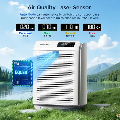 Miniatura 2 de Sanderm - Purificador de aire para el hogar HEPA 13 filtro con sensor de partículas, 300 CADR, eliminador de polvo de habitación, 4 velocidades