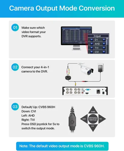 Miniatura 7 de ZOSI Cámara de seguridad para interiores y exteriores HD 1920TVL de 2 MP 1080p (híbrido 4 en 1 HD-CVI/TVI/AHD/960H CVBS analógico), 24 LED, visión