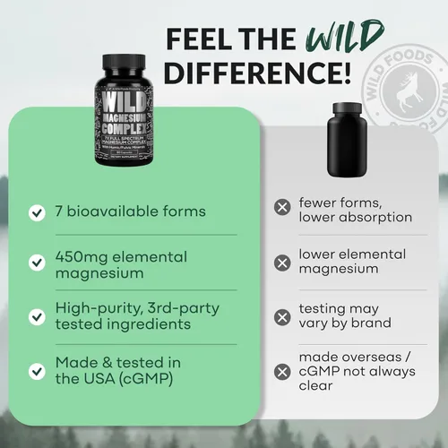 Miniatura 8 de Wild Foods Suplemento complejo de magnesio con formas 7X Alta absorción, espectro completo, fácil digestión 500 mg de glicinato, bisglicinato