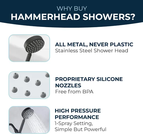 Miniatura 5 de HammerHead Showers® Cabezal de ducha de mano de metal sólido, negro mate, cabezales de ducha de bajo flujo de 1.75 GPM, varita rociadora de 4