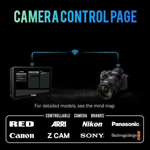 Miniatura 9 de Portkeys BM7 II DS BM7IIDS BM7IIDS - Monitor de cámara de cine de 7 pulgadas, pantalla dual 2200nit, monitor de video de pantalla dividida ultra
