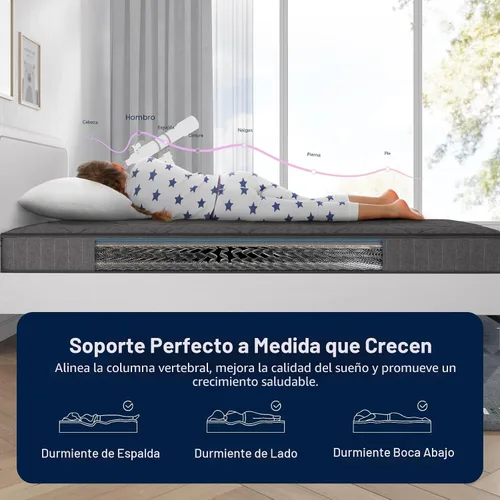 Miniatura 3 de Colchón Individual Avenco, Colchón Tamaño Individual de 6 Pulgadas en una Caja para Niños, Colchones Híbridos de Firmeza Media con Resorte Bonnell