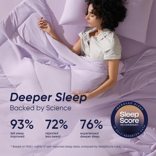 Miniatura 2 de Dream Valley Outlast® Edredón refrescante King, manta de enfriamiento instantáneo de grado de la NASA para personas que duermen con calor, edredón