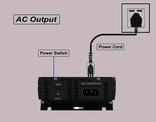 Miniatura 4 de Inversor solar de lazo de rejilla 500w DC11-28v a AC90-130v para sistema solar 12v