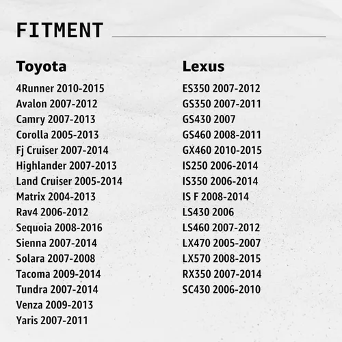 Miniatura 4 de Tapa de tanque de gas Click&Fit de reemplazo para Toyota y Lexus 2004-2015 – Tapa de llenado de combustible con atadura y junta reemplaza