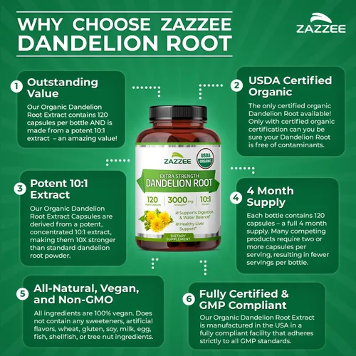 Miniatura 7 de Zazzee USDA Organic Extracto de Raíz de Diente de León 10:1, Potencia de 3000 mg, 120 Cápsulas, Suministro para 4 Meses, Extracto Estandarizado