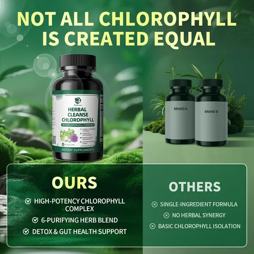 Miniatura 3 de Lukaree Cápsulas de Complejo Herbal de Clorofila, 60 Cápsulas Veganas de Clorofila para Desintoxicación, Digestión, Salud Intestinal y de la Piel