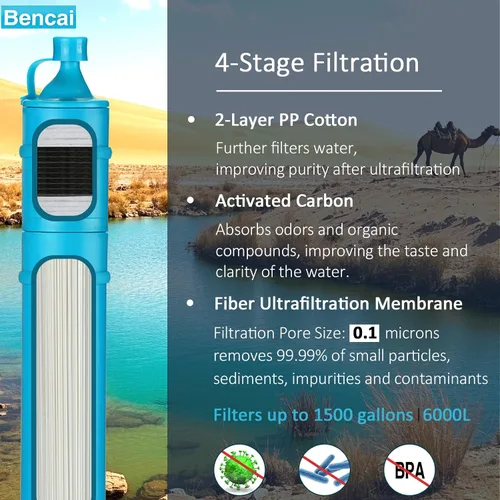 Miniatura 2 de Filtro de agua portátil con pajita de 4 etapas y ultrafiltración de 0.1 micras 3 secciones desmontables para fácil retrolavado para exteriores