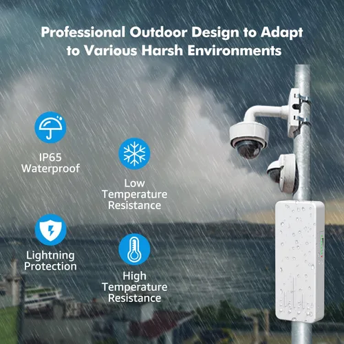 Miniatura 6 de Puente inalámbrico para exteriores, NICGIGA 5.8G 4KM, transmisión WiFi punto a punto, router de puente Ethernet inalámbrico, con 2 puertos LAN
