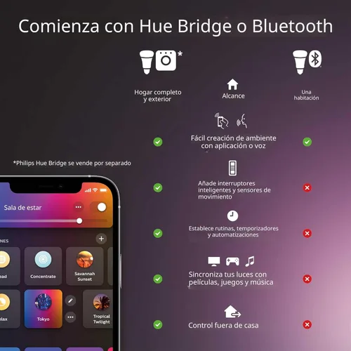 Miniatura 2 de Philips Hue - Paquete de 2 bombillas LED A19, compatibles con Bluetooth y Zigbee (opcional Hue Hub), activadas por voz con Alexa y Google Assistant
