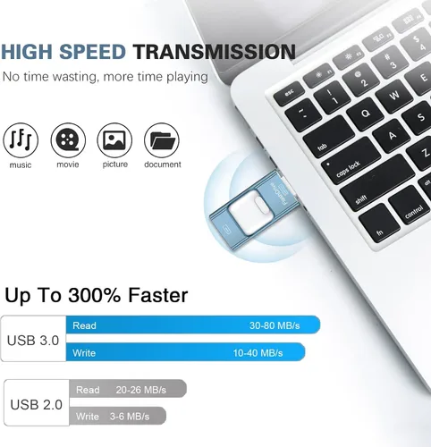 Miniatura 4 de Thumb Drive para iPhone 128 GB, 4 en 1 USB tipo C, memoria USB tipo C, almacenamiento externo Falsh Drive para iPhone, iPad, computadora Android