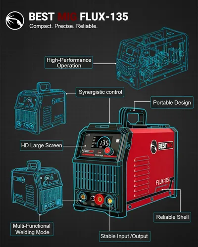 Miniatura 4 de BESTMIG 135A Soldador MIG - Soldador de núcleo de flujo 3 en 1, máquina de soldadura MIG/Lift TIG/Stick - Inversor IGBT portátil - 110 V con casco