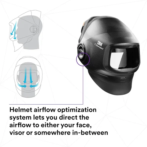 Miniatura 5 de 3M Speedglas 46-0099-35 - Casco de soldadura resistente G5-01, cubierta rígida para cuello, cubierta de tela para la cabeza sin ADF, 46-0099-35, 1