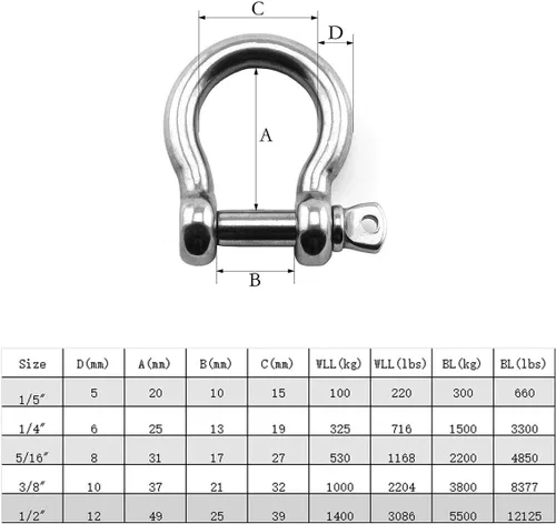 Miniatura 6 de Heyous 4 unidades de 1/4 de pulgada y 0.236 in de pasador de anclaje de acero inoxidable resistente en forma de arco abrazadera de carga