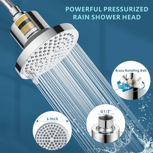 Miniatura 4 de Voolan Cabezal de ducha filtrado de 20 etapas, filtro de ducha de lluvia de alta presión para agua dura para eliminar el cloro y sustancias nocivas