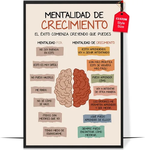 Miniatura 11 de LOLUIS Póster de salud mental, arte de terapia SEL, suministros educativos en español, decoración para escuela, aula y oficina