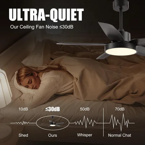 Miniatura 5 de Ventilador de techo moderno con luz y control remoto, ventilador de techo de 46 pulgadas con 3 luces de color, función de memoria, 5 cuchillas, 6
