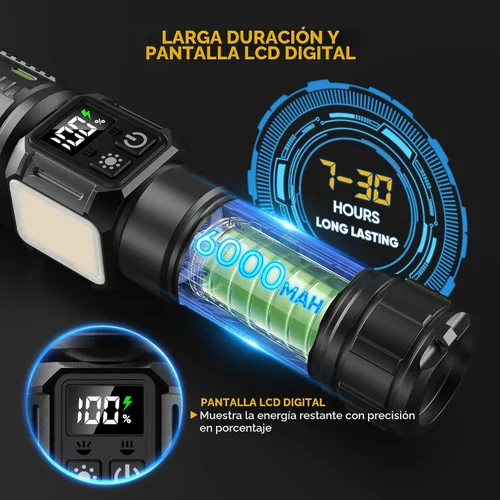 Miniatura 4 de Linternas recargables de alto lúmenes 10000, luz LED súper brillante de larga duración, pantalla LCD USB C de larga duración, fuente de luz Daul