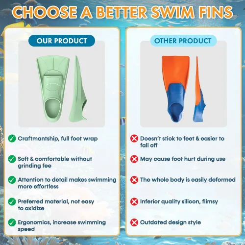Miniatura 6 de 5in1 Soft Silicone Swim Training Fins Set for Lap Swimming with Earplugs Noseclip Phone Pouch and Travel Mesh Bag, Short Blade Floating Flippers for
