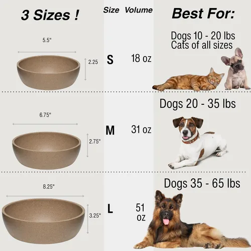Miniatura 4 de Loving Pets - Dolce Bamboo - Cuencos y platos ecológicos de bambú para mascotas para perros, gatos, cuenco de comida y agua para cachorros