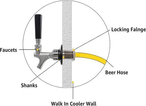 Miniatura 5 de Grifo de cerveza con vástago de 1-1/2 pulgadas, vástago de pezón de 1/4 pulgadas, kit de grifo de cierre automático, núcleo inoxidable chapado a