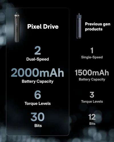 Miniatura 9 de HOTO PixelDrive Destornillador Eléctrico, Pantalla Inteligente, 6 Ajustes de Torque, 0.5 a 6 N·m, Hexagonal de 1/4'' 30 Brocas, Luz LED, Juego
