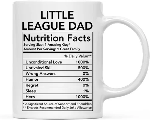 Miniatura 31 de Andaz Press Divertida taza de té de café de cerámica de 11 onzas, regalo de agradecimiento, datos nutricionales del ejército, paquete de 1, ideas