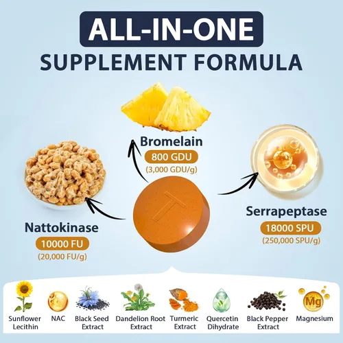 Miniatura 2 de Spike Detox – Suplemento de Nattokinase 10,000 FU con Serrapeptasa 18,000 SPU y Bromelina 800 GDU – Fórmula multienzimática sistémica 3-en-1