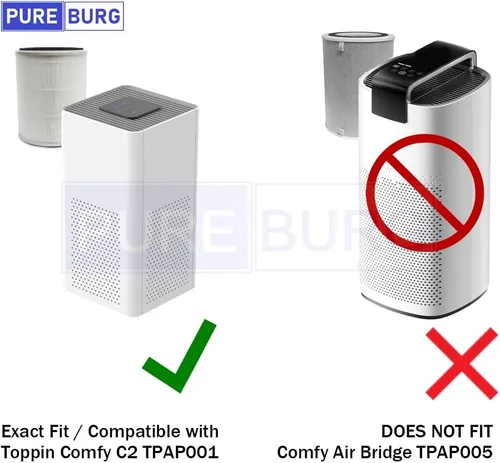 Miniatura 2 de PUREBURG Filtro de repuesto TPAP001 compatible con el purificador de aire TOPPIN Comfy Air C2, paquete de 2 unidades de carbón activado H13 True