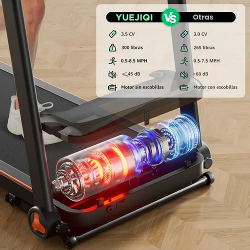 Miniatura 3 de YUEJIQI 3220S Treadmills for Home, 15% Auto Incline, 3.5HP Quiet Brushless, 300Lbs Capacity, 16"x42" Wide Running Belt, Max 8.5 MPH, One-Touch