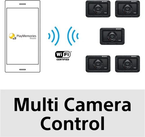 Miniatura 2 de Sony 1.0 tipo sensor cámara ultra compacta con diseño impermeable y a prueba de golpes (DSCRX0)