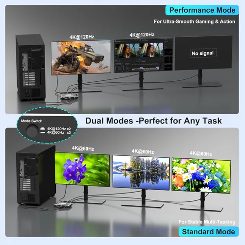 Miniatura 3 de Divisor DisplayPort 1 en 3 salidas, divisor de puerto de pantalla para monitores triples, compatible con DSC de 8K a 60Hz y modo extendido/espejo 4K