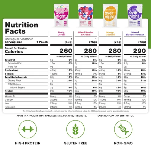Miniatura 3 de Oats Overnight Paquete de Variedad de Frutas – Batido de proteína de desayuno alto en proteínas, alto en fibra, sin gluten, sin OGM, avena proteica