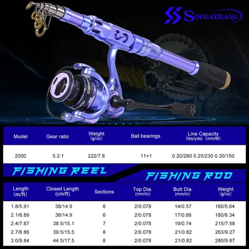 Miniatura 6 de Sougayilang Fishing Rod and Reel Combos Carbon Fiber Telescopic Fishing Pole with Smooth Reel Combo Saltwater Freshwater Kit