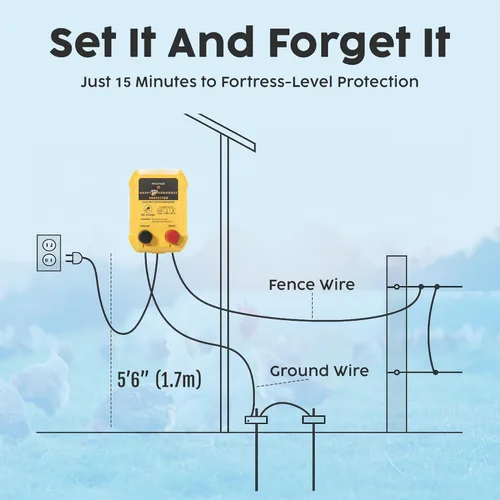 Miniatura 6 de Cargador de cerca eléctrica Happy Henhouse - Encendido potente de 110V CA enchufable energizador de cerca para gallinas, granjas pequeñas y jardines