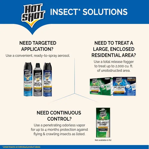 Miniatura 13 de Hot Shot ¡No-Mess! Nebulizador con Neutralizador de Olores 3 Unidades - Latas de 1.2 Onzas, Mata Insectos Ocultos, No Necesita Apagar las Luces