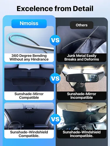 Miniatura 5 de Parasol para parabrisas de automóvil Nmoiss actualizado 2026 [revestimiento reflectante de matriz de puntos] borde extendido sin fugas de luz