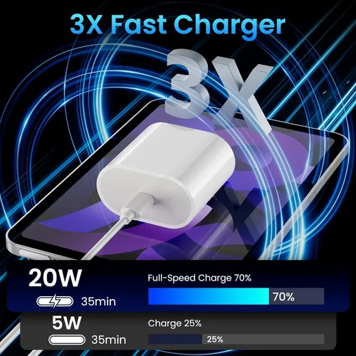 Miniatura 4 de Cargador rápido USB C de 20 W para Apple iPad Pro de 13/12.9/11 pulgadas, iPad A16/10ª generación, iPad Air de 11/13 pulgadas/5ª/4ª, iPad mini 6/7