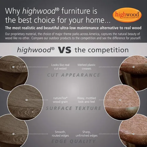 Miniatura 7 de Highwood SPAKIT-FL-CGE kit de repuestos para gabinete de spa de bañera de hidromasaje, gris costero