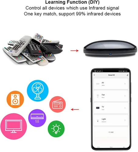 Control remoto inteligente IR, todo en uno, control remoto infrarrojo universal para TV, DVD, aire acondicionado STB, etc., compatible con Alexa,