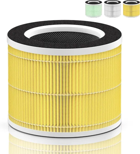 Miniatura 12 de [Blanco mejorado] RP-AP088 RP-AP088B Filtro de repuesto compatible con RENPHO RP-AP088-F1 RP-AP088-F2 H13 Filtro de repuesto verdadero