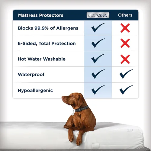 Miniatura 4 de AllerEase Protector de colchón con cierre. Protección contra las alergias a prueba de agua, Poliéster, Blanco, gemelo