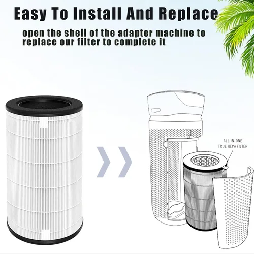 Miniatura 4 de Ketofa Paquete de 2 filtros de repuesto AP-T45 AP-T40FL compatibles con purificador 5 en 1 Homedics Total Clean 5 en 1, AP-T45, AP-T45WT, AP-T45-BK