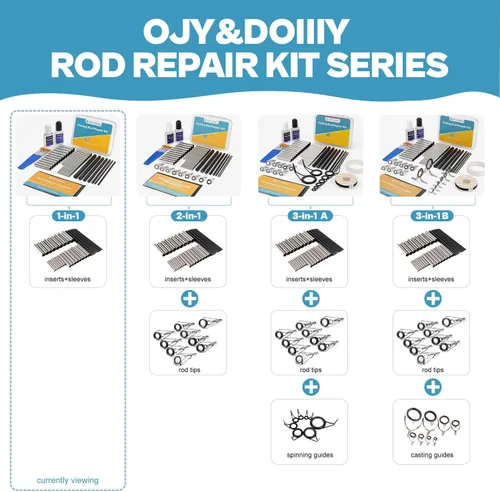Miniatura 4 de Kit de reparación de caña de pescar completo, enfoque fácil y rápido para reparar caña de pescar rota con pegamento epoxi 33 EU