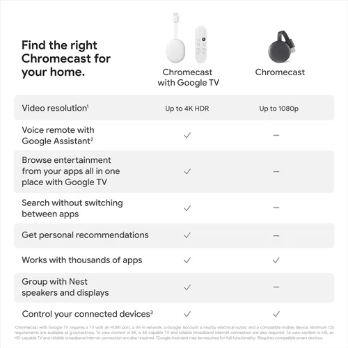 Miniatura 6 de Chromecast con Google TV (4K) - Transmisión de entretenimiento en tu televisor con búsqueda por voz, mira películas, programas y televisión en vivo