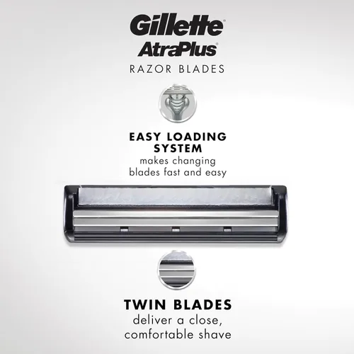 Miniatura 2 de Gillette AltraPlus - Recambios de cuchilla de afeitar para hombre, 10 unidades, tira suave Lubra para suavidad y comodidad