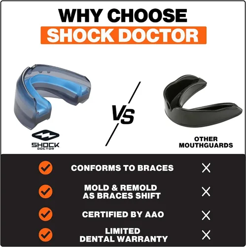 Miniatura 5 de Shock Doctor Braces Protector Bucal de Fútbol Americano, Dientes Superiores e Inferiores. Convertible, Ultra Doble Protección, Protector Bucal