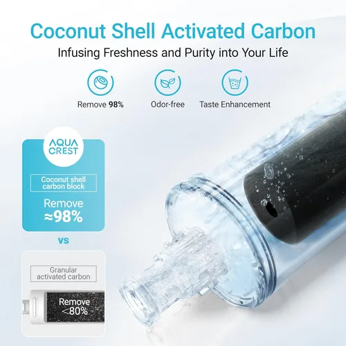 Miniatura 4 de Filtro de agua AQUACREST 3US-PF01 para debajo del fregadero, repuesto para Advanced 3US-PF01, 3US-MAX-F01H, 3US-PF01H, Delta RP78702, Manitowoc